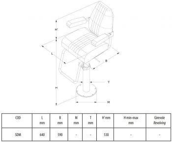 Fast helm seat